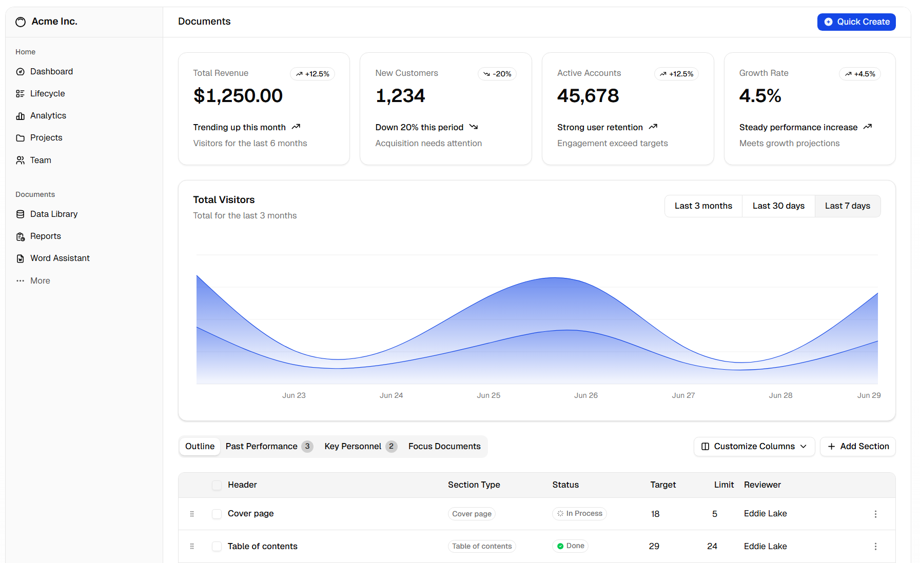 Modern business analytics dashboard with growth charts and data visualization